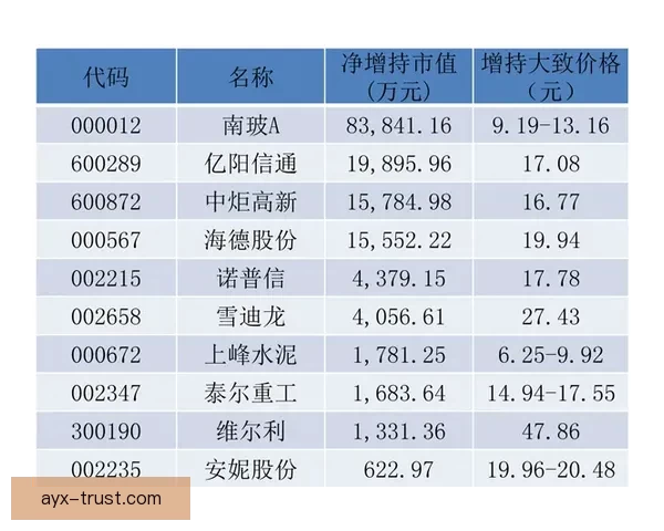 世界杯跟单预测：精准分析助你轻松盈利，足球迷必备投注指南