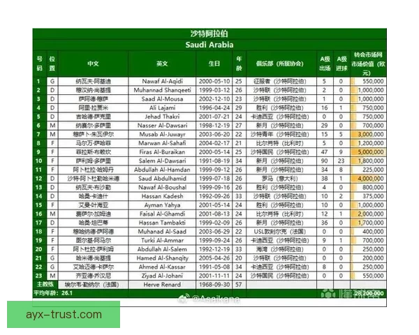 2026世界杯冠军赔率分析 各大球队胜算逐一揭秘 2026世界杯冠军赔率分析 各大球队胜算逐一揭秘