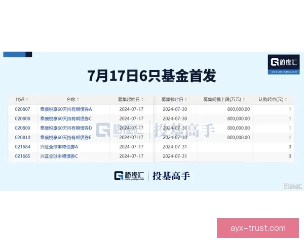 世界杯跟单预测:精准分析助你轻松盈利,足球迷必备投注指南 世界杯跟单预测:精准分析助你轻松盈利,足球迷必备投注指南