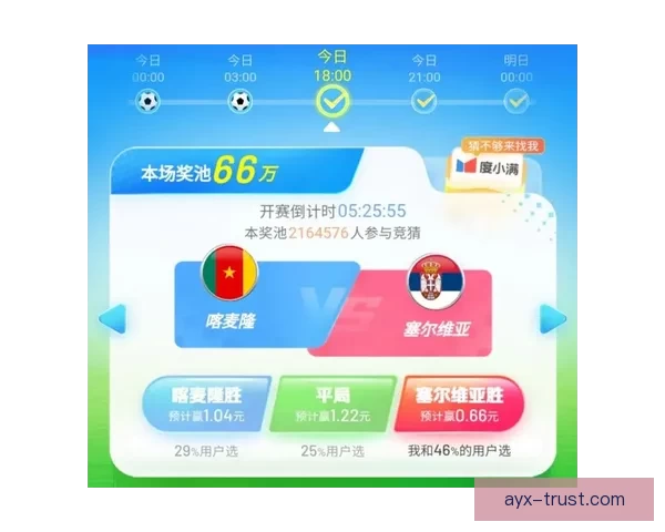 世界杯竞猜热门平台推荐与玩法解析，助你轻松赢取大奖