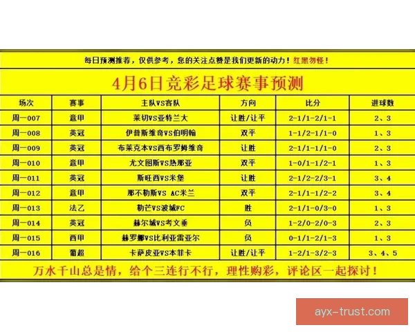 世界杯竞猜热门平台全面解析安全稳定高人气赛事预测与福利攻略 世界杯竞猜热门平台全面解析安全稳定高人气赛事预测与福利攻略