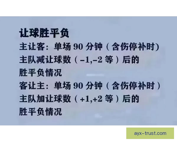 世界杯买球全攻略揭秘，让球迷轻松掌握投注技巧与策略