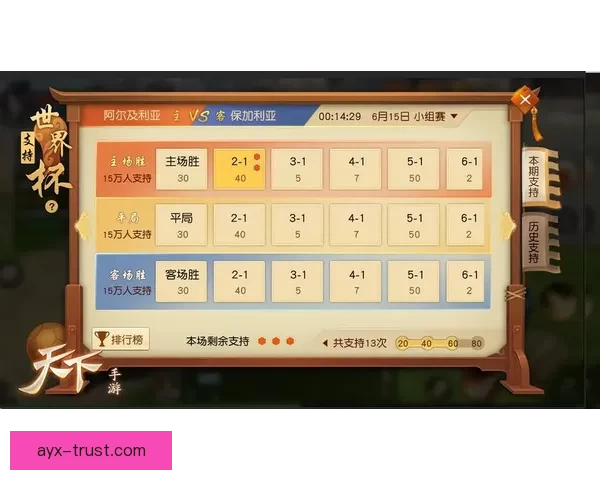 世界杯精彩竞猜玩法推荐，让你轻松赢取丰厚奖励